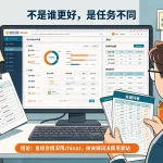 站长工具、5118、爱站哪个好用?按手上的活对一下,别一上来就买会员