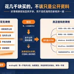 SEO培训班靠谱吗?翻完课纲这笔钱要不要花心里有数