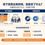 SEO培训班线下和线上网课怎么选?两种形式差在哪