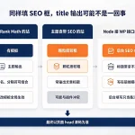 TDK 怎么设置?我两个站是两套出法
