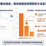 国内 SEO 班都转去教外贸了,2026 年还值得报班学吗