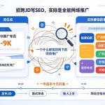 SEO 外包还是自己招人做?成本、风险和效果,账不一样